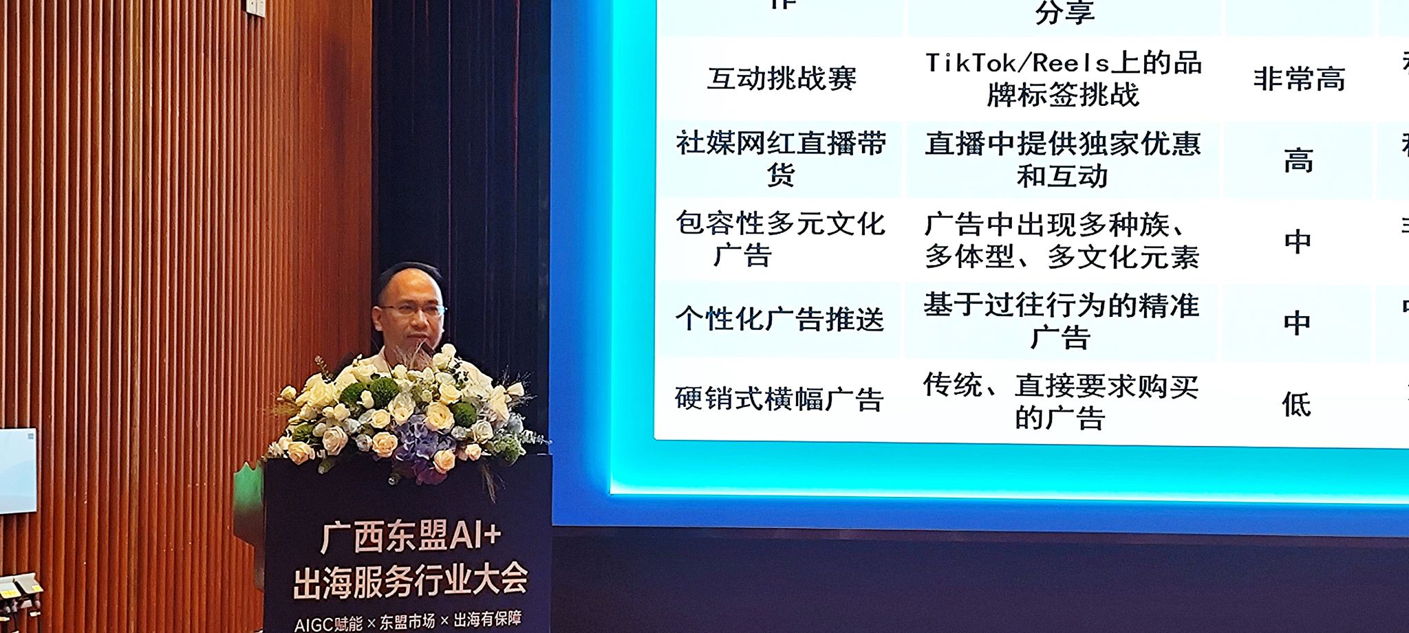 betway必威西汉姆联